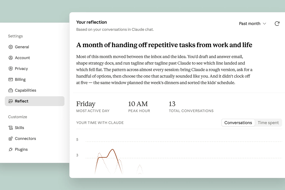 Anthropic Adds Reflect, a Dashboard for How You Use Claude