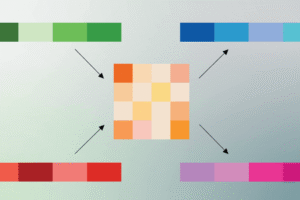 TurboQuant: Google’s New Way to Run AI Faster with Less Memory