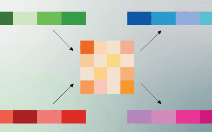 TurboQuant: Google’s New Way to Run AI Faster with Less Memory