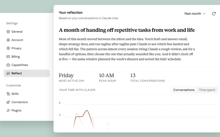 Anthropic Adds Reflect, a Dashboard for How You Use Claude