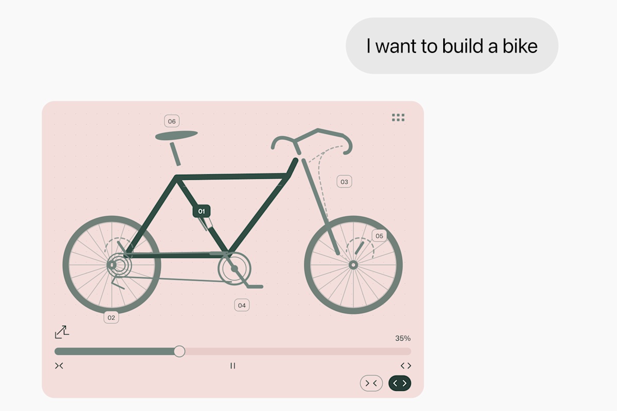 ChatGPT Adds Interactive Diagrams, Maps and Tools With Intelligent UI